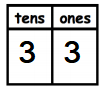 Eureka-Math-Grade-1-Module-4-Lesson-14-Homework-Answer-Key-4 (6)