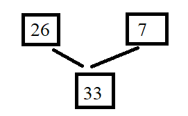 Eureka Math Grade 1 Module 4 Lesson 17 Answer Key img_6