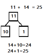 Eureka Math Grade 1 Module 4 Lesson 25 Problem Set Answer Key img 1