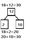 Eureka Math Grade 1 Module 4 Lesson 25 Problem Set Answer Key img 13