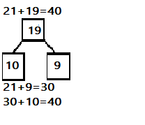 Eureka Math Grade 1 Module 4 Lesson 25 Problem Set Answer Key img 16