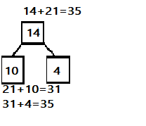 Eureka Math Grade 1 Module 4 Lesson 25 Problem Set Answer Key img 18
