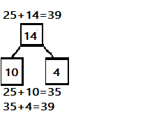 Eureka Math Grade 1 Module 4 Lesson 25 Problem Set Answer Key img 20