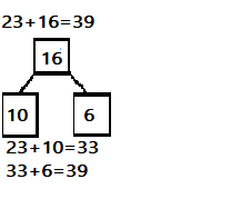 Eureka Math Grade 1 Module 4 Lesson 25 Problem Set Answer Key img 21