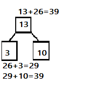 Eureka Math Grade 1 Module 4 Lesson 25 Problem Set Answer Key img 24