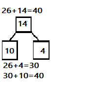 Eureka Math Grade 1 Module 4 Lesson 25 Problem Set Answer Key img 25