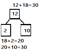 Eureka Math Grade 1 Module 4 Lesson 25 Problem Set Answer Key img 26