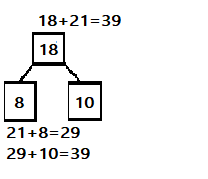 Eureka Math Grade 1 Module 4 Lesson 25 Problem Set Answer Key img 27