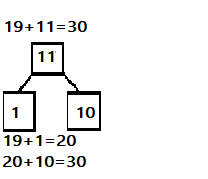 Eureka Math Grade 1 Module 4 Lesson 25 Problem Set Answer Key img 28