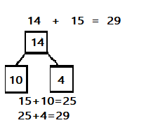 Eureka Math Grade 1 Module 4 Lesson 25 Problem Set Answer Key img 3