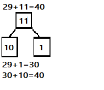 Eureka Math Grade 1 Module 4 Lesson 25 Problem Set Answer Key img 7
