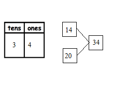 Eureka-Math-Grade-1-Module-4-Lesson-4-Homework-Answer-Key-13