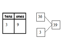 Eureka-Math-Grade-1-Module-4-Lesson-4-Homework-Answer-Key-15
