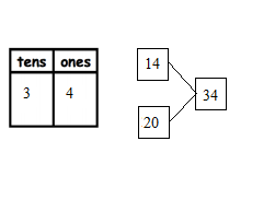Eureka-Math-Grade-1-Module-4-Lesson-4-Homework-Answer-Key-16