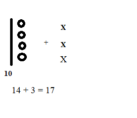 Eureka-Math-Grade-1-Module-4-Lesson-4-Homework-Answer-Key-20