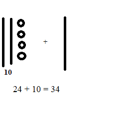 Eureka-Math-Grade-1-Module-4-Lesson-4-Homework-Answer-Key-21