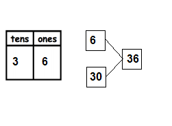 Eureka-Math-Grade-1-Module-4-Lesson-4-Homework-Answer-Key-5_New4
