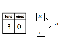 Eureka-Math-Grade-1-Module-4-Lesson-4-Homework-Answer-Key-6