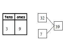 Eureka-Math-Grade-1-Module-4-Lesson-4-Homework-Answer-Key-8