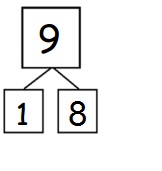 Eureka Math Grade 2 Module 1 Lesson 2 Answer Key-15