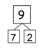Eureka Math Grade 2 Module 1 Lesson 2 Answer Key-16