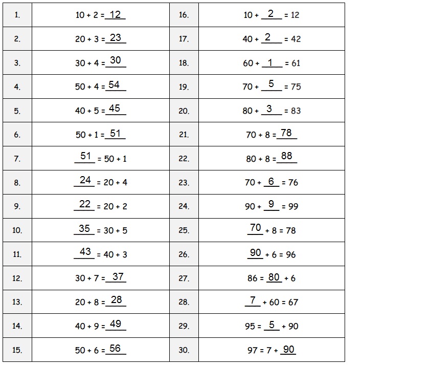 Eureka Math Grade 2 Module 1 Lesson 2 Answer Key-2