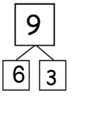 Eureka Math Grade 2 Module 1 Lesson 2 Answer Key-23