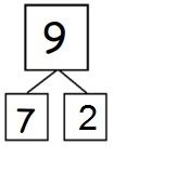 Eureka Math Grade 2 Module 1 Lesson 2 Answer Key-7