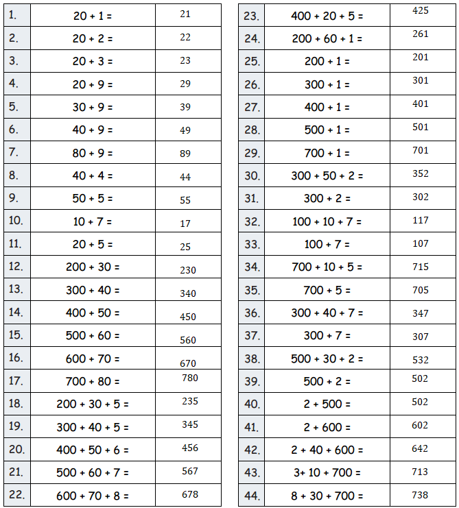 Eureka-Math-Grade-2-Module-3-Lesson-15-Answer Key-1