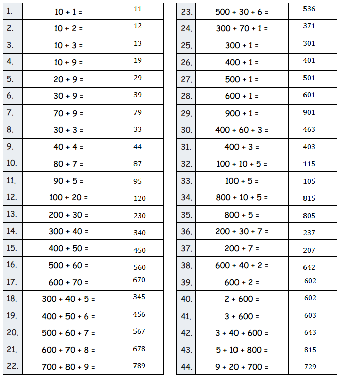 Eureka-Math-Grade-2-Module-3-Lesson-15-Answer Key-2