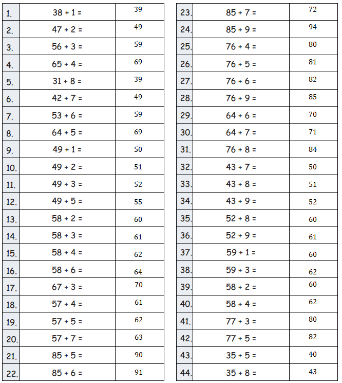 Eureka-Math-Grade-2-Module-4-Lesson -20- Answer Key-1