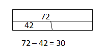 Eureka-Math-Grade-2-Module-4-Lesson-31- Answer Key-13