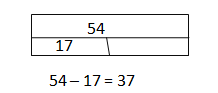 Eureka-Math-Grade-2-Module-4-Lesson-31- Answer Key-2
