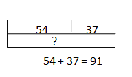 Eureka-Math-Grade-2-Module-4-Lesson-31- Answer Key-3