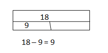 Eureka-Math-Grade-2-Module-4-Lesson-31- Answer Key-7