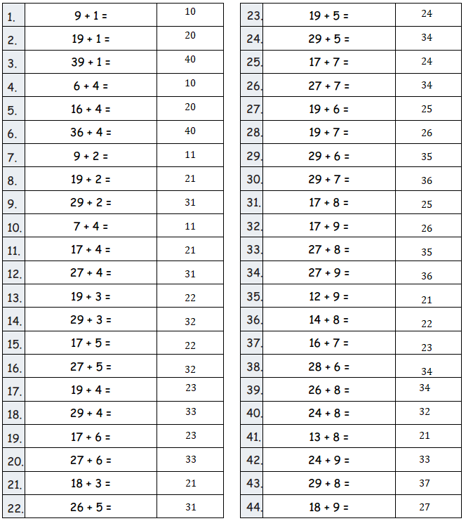 Eureka-Math-Grade-2-Module-5-Lesson-10- Answer Key-2