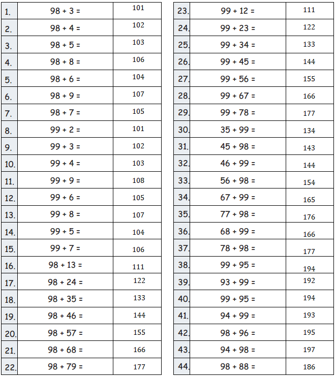 Eureka-Math-Grade-2-Module-5-Lesson-12- Answer Key-1