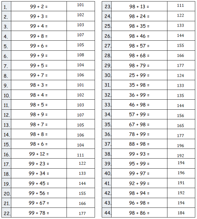 Eureka-Math-Grade-2-Module-5-Lesson-12- Answer Key-2
