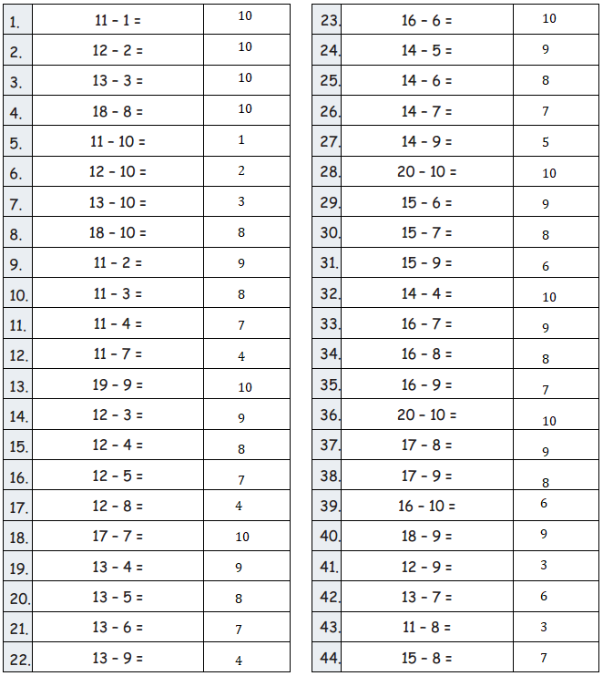 Eureka-Math-Grade-2-Module-5-Lesson-16- Answer Key-2