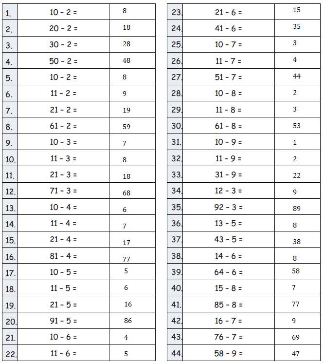 Eureka-Math-Grade-2-Module-5-Lesson-17- Answer Key-2
