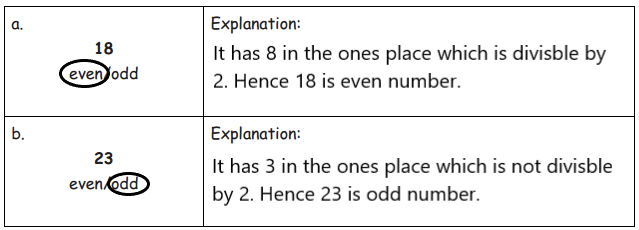 Eureka-Math-Grade-2-Module-6-Lesson-19-Exit-Ticket-Answer-Key-5