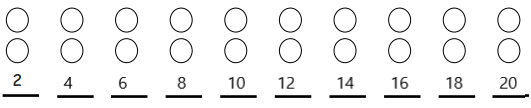Eureka-Math-Grade-2-Module-6-Lesson-19-Homework-Answer-Key-3