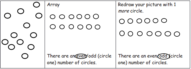Eureka-Math-Grade-2-Module-6-Lesson-20-Problem-Set-Answer-Key-2
