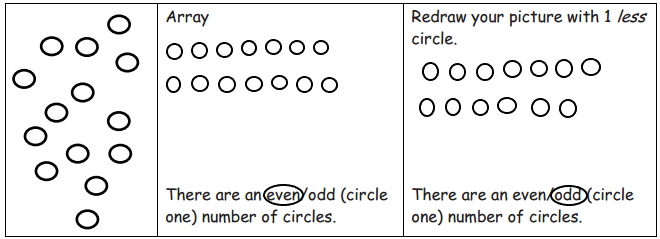 Eureka-Math-Grade-2-Module-6-Lesson-20-Problem-Set-Answer-Key-3