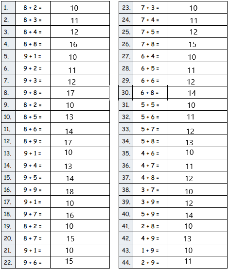 Eureka-Math-Grade-2-Module-6-Lesson-4-Sprint-Answer-Key-2