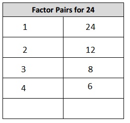 Eureka Math Grade 4 Module 3 Lesson 22 Answer Key-9