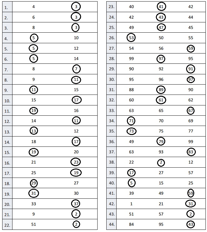Eureka Math Grade 4 Module 3 Lesson 27 Answer Key-1