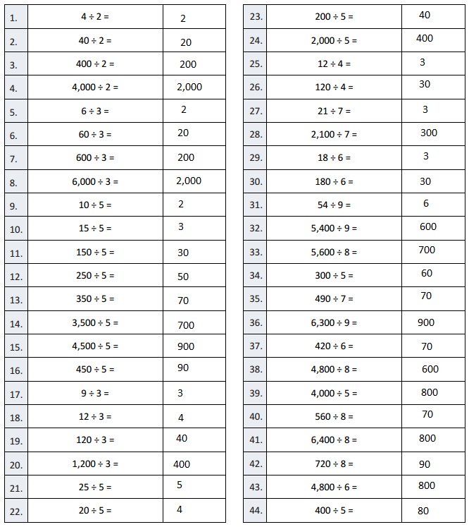Eureka Math Grade 4 Module 3 Lesson 31 Answer Key-2