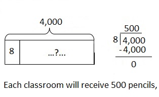 Eureka Math Grade 4 Module 3 Lesson 32 Answer Key-9