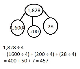 Eureka Math Grade 4 Module 3 Lesson 33 Answer Key-14